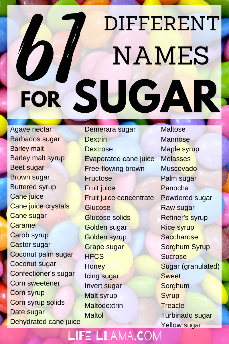 7 Steps to Reduce your Sugar Intake &  Break the Bad Habit
