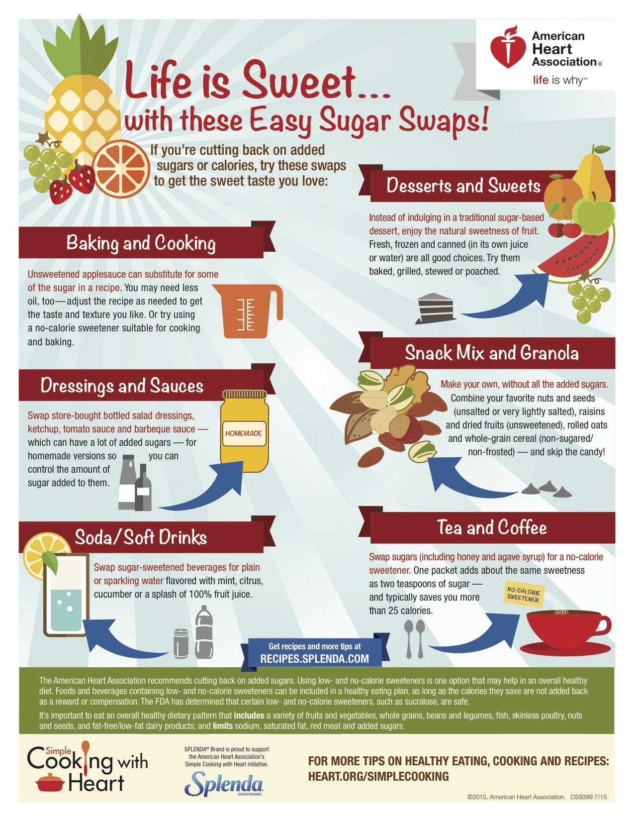 7 Ways to Reduce Sugar Intake Daily