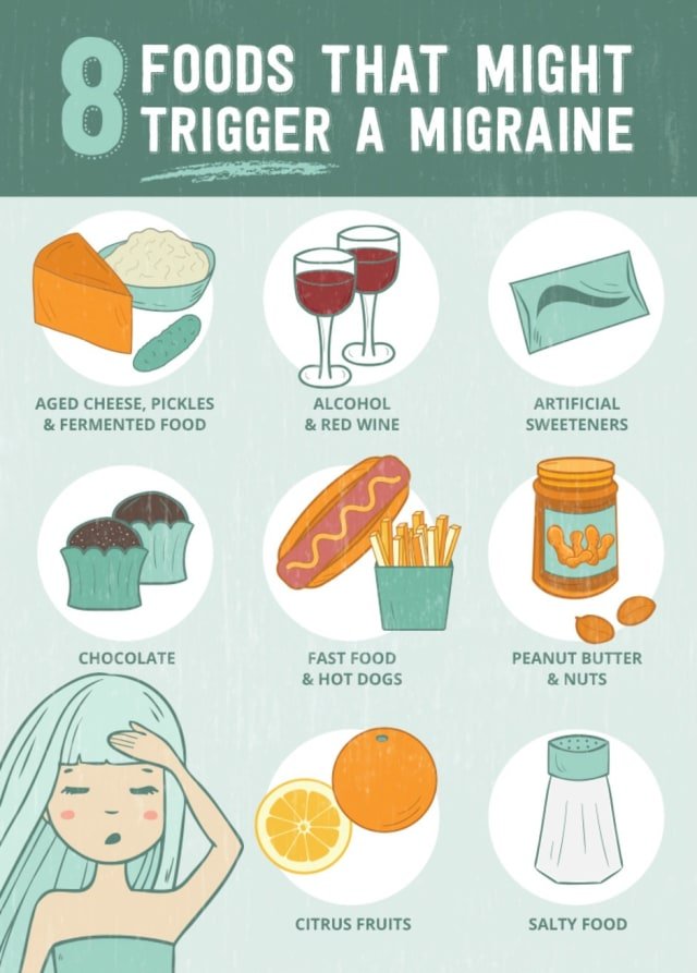 8 Foods That Trigger Migraines  SheKnows