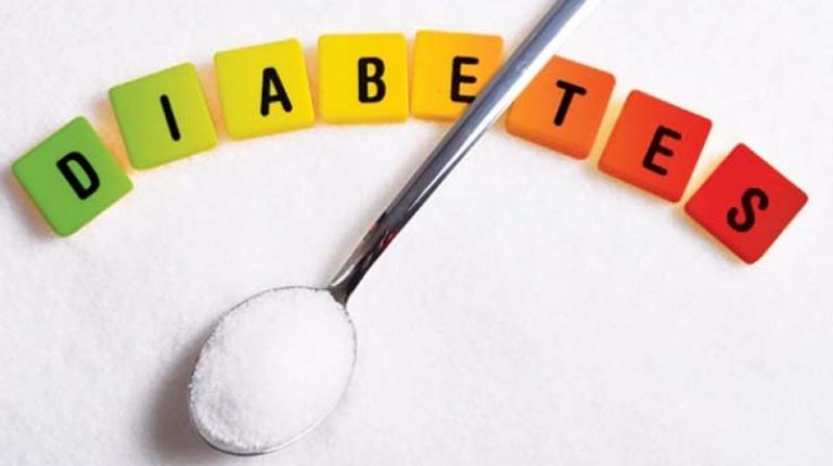 Blood Sugar Basics: Terms You Should Know