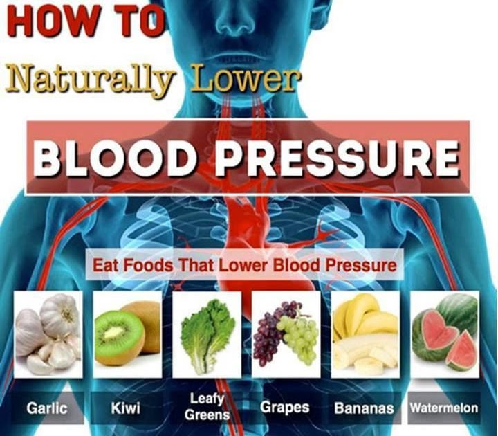 Blood Sugar Guide Complete: fruits that lower down blood sugar