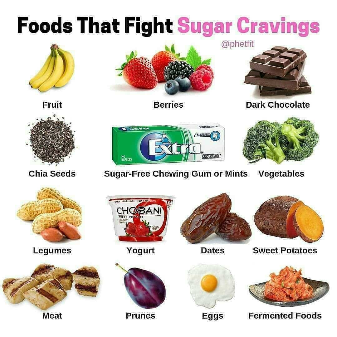 Food that fight sugar craving