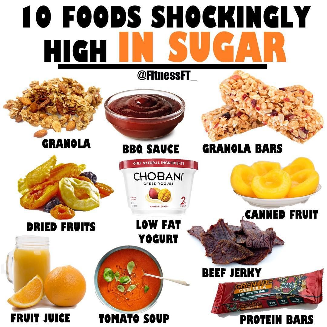 Foods High In Sugar