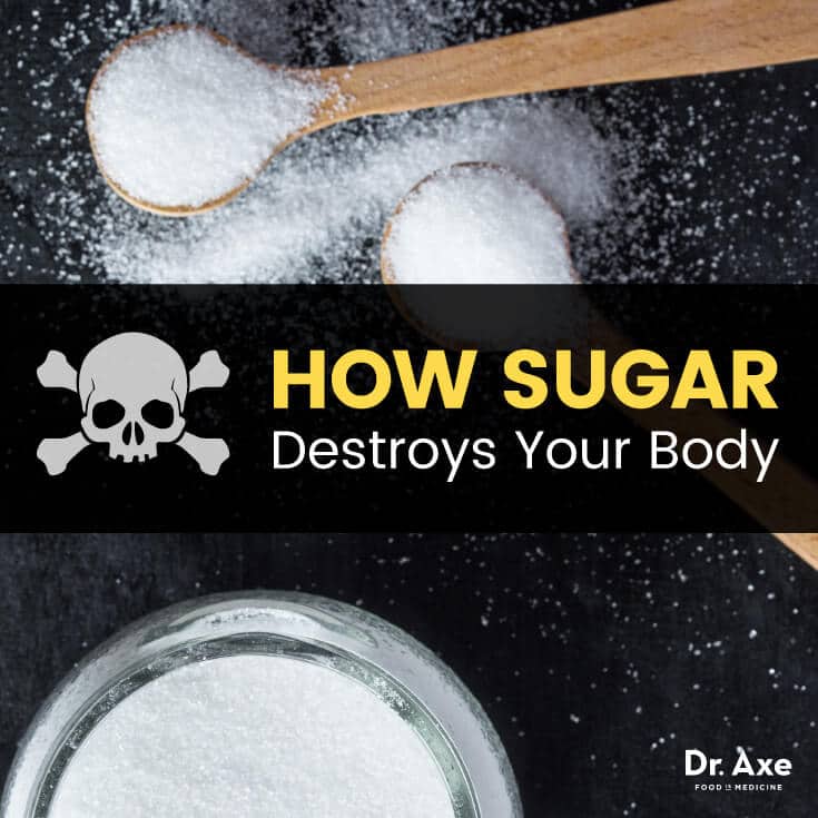 How bad is sugar for arthritis  Health News