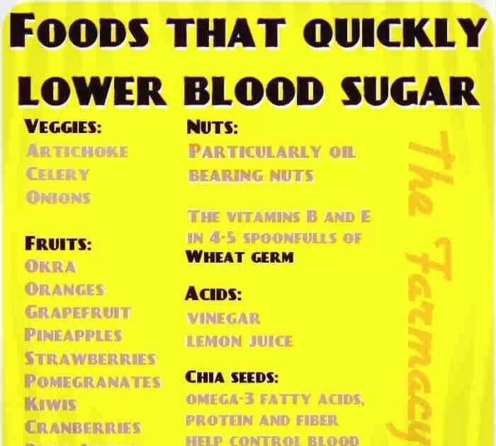 how to bring high blood sugar down immediately ~ Jani Blood Sugar