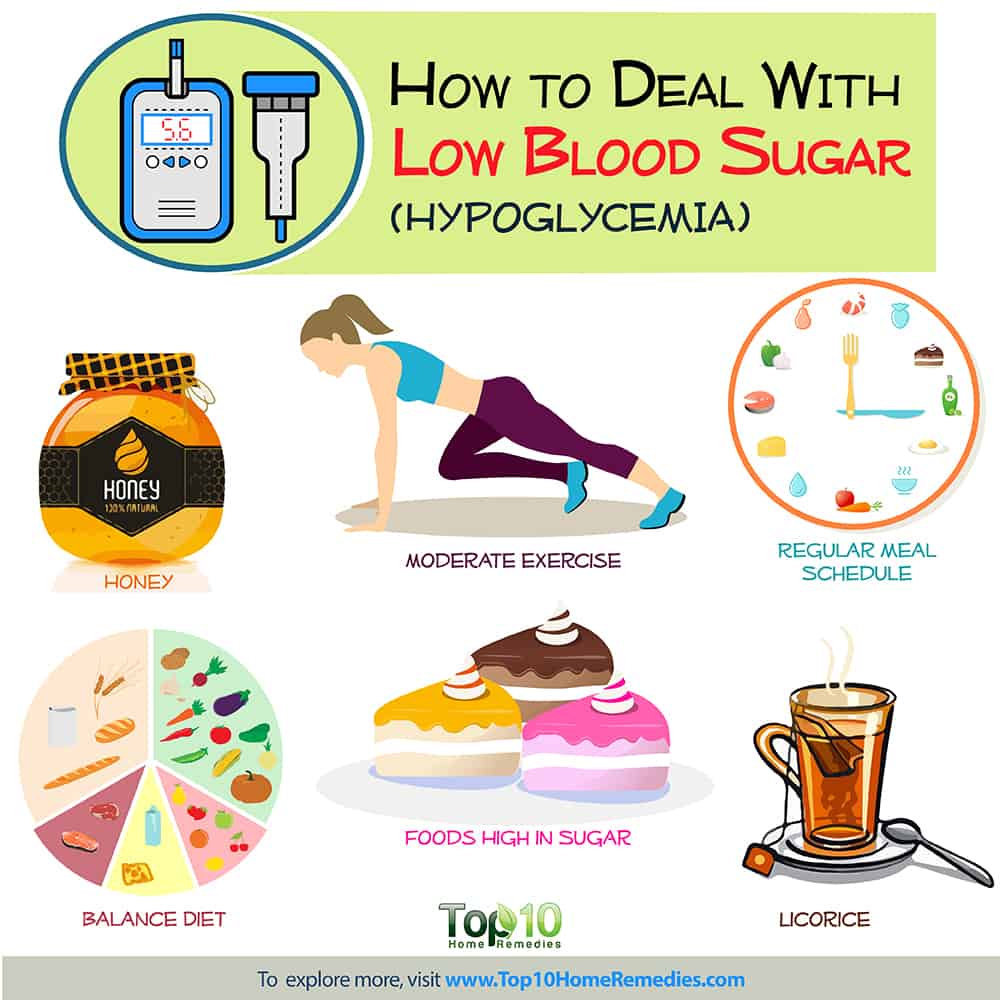 How to Deal With Low Blood Sugar (Hypoglycemia)