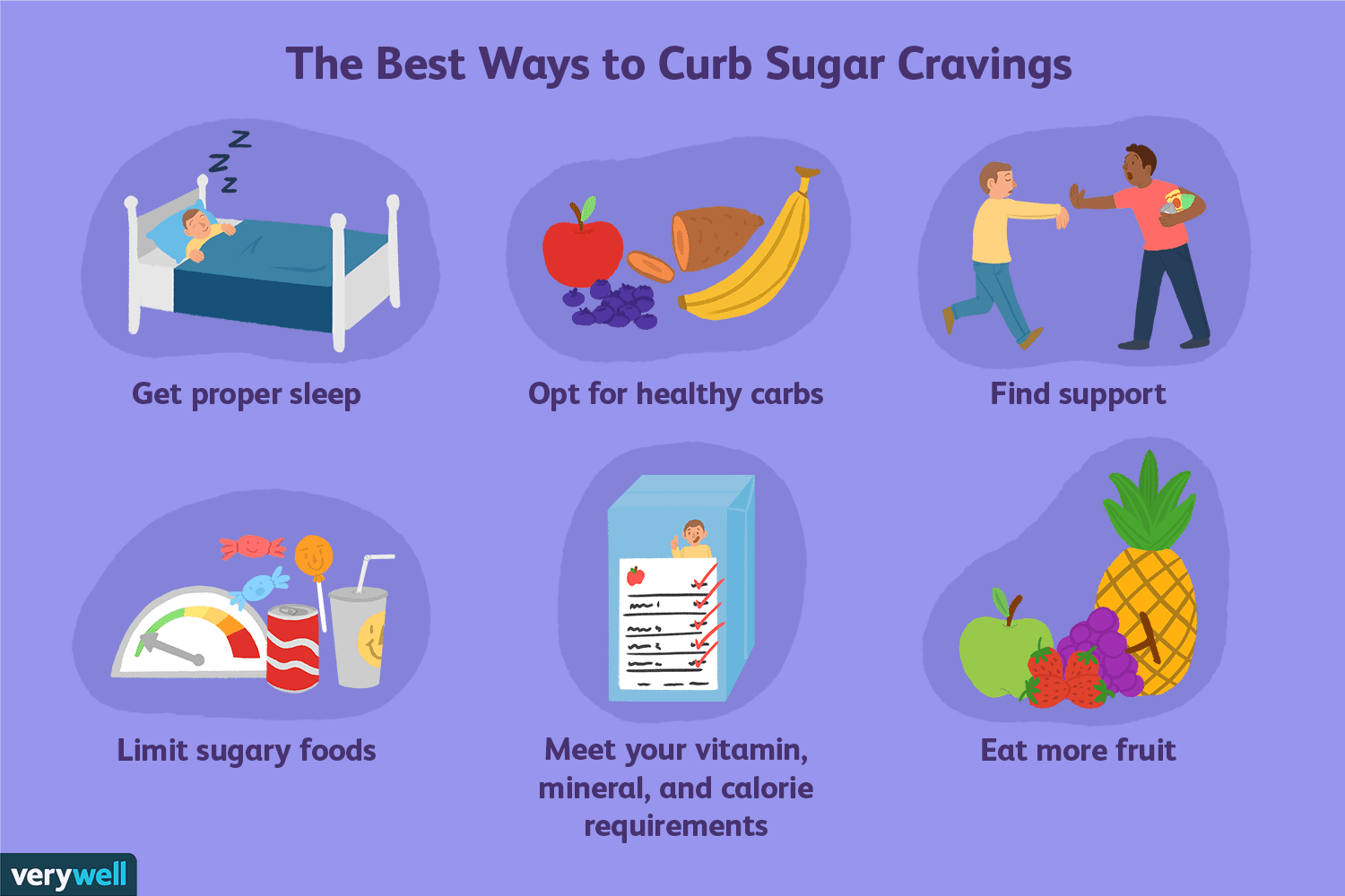 How to Help Curb Sugar Cravings