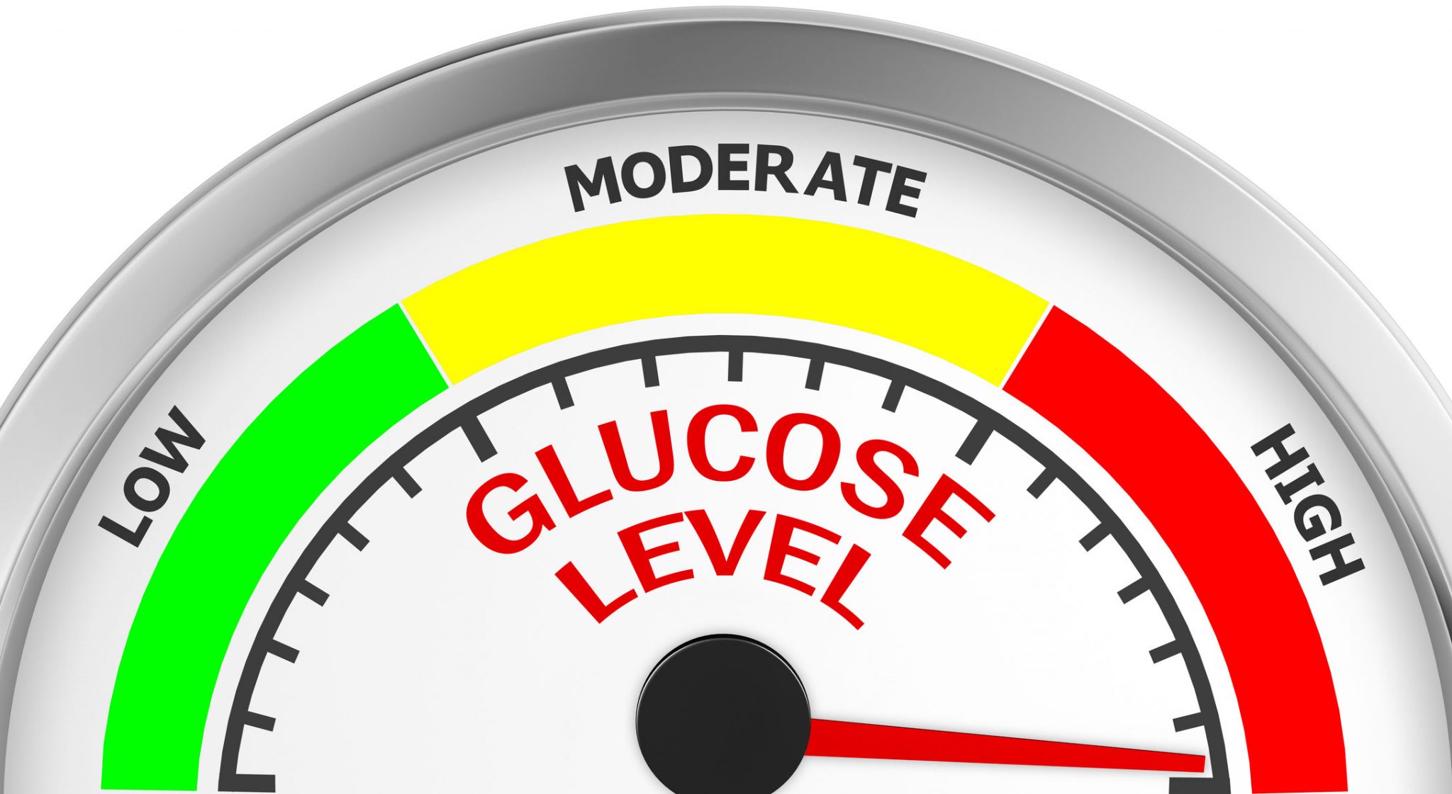 Is My Blood Sugar Normal? â Diabetes Daily