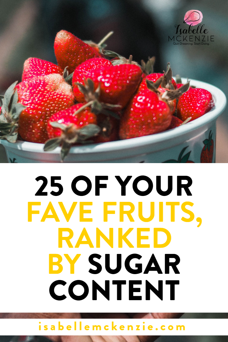 Ranked: These Are the Fruits With the Most (and Least ...