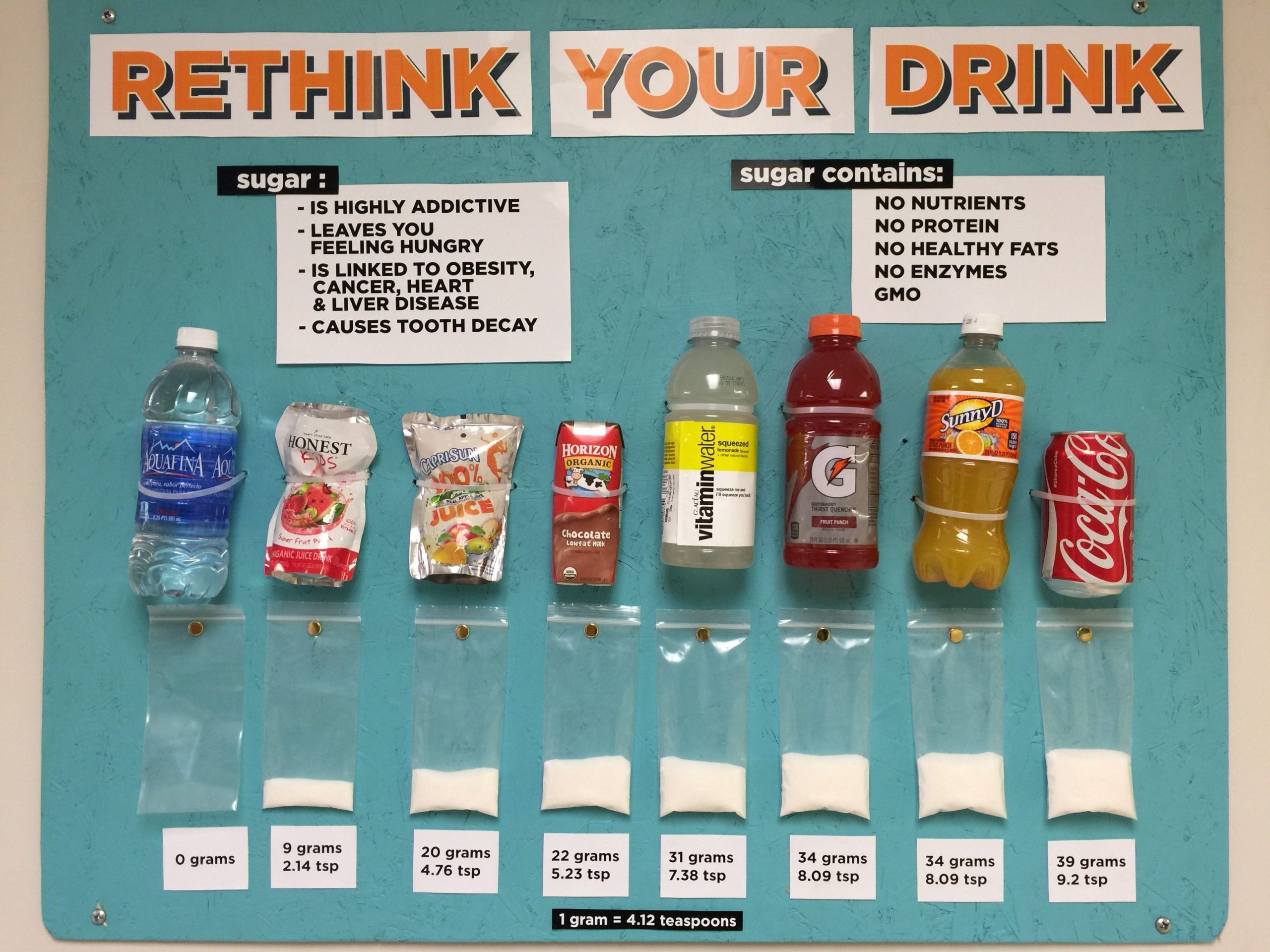 RETHINK YOUR DRINK. Bags of Sugar Reveal What