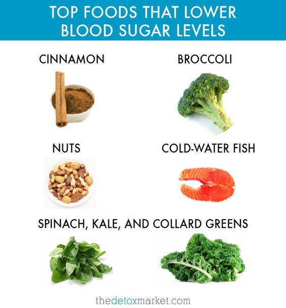 Top foods that lower blood sugar levels