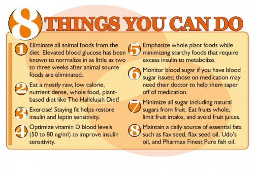Ways To Naturally Lower Your Blood Sugar