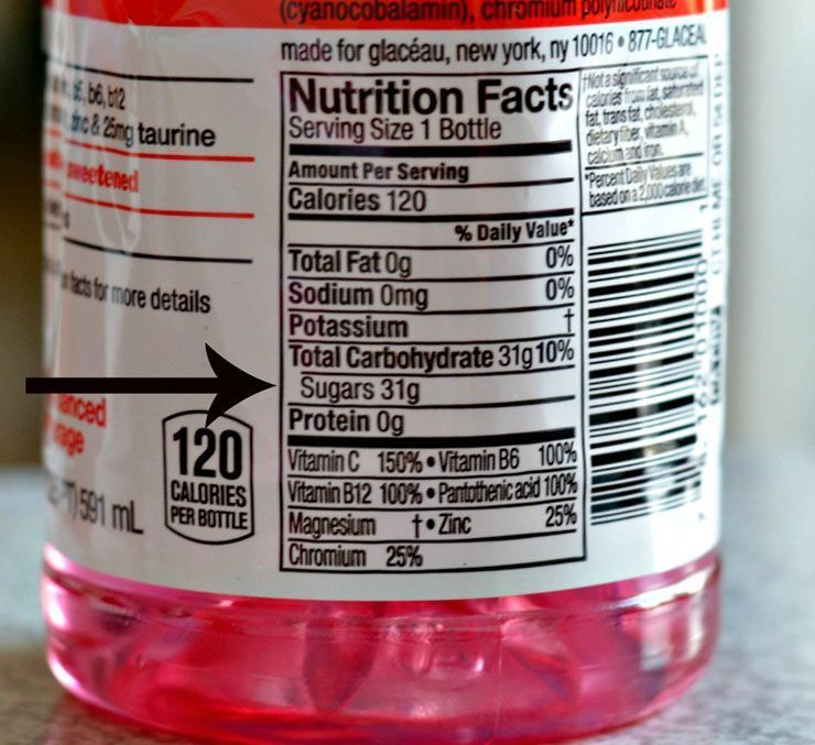 What Is Vitamin Water And Why You Should Stop Wasting Money On Mineral ...